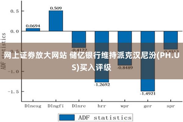 网上证劵放大网站 储亿银行维持派克汉尼汾(PH.US)买入评级