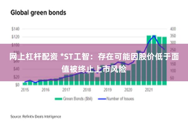 网上杠杆配资 *ST工智：存在可能因股价低于面值被终止上市风险