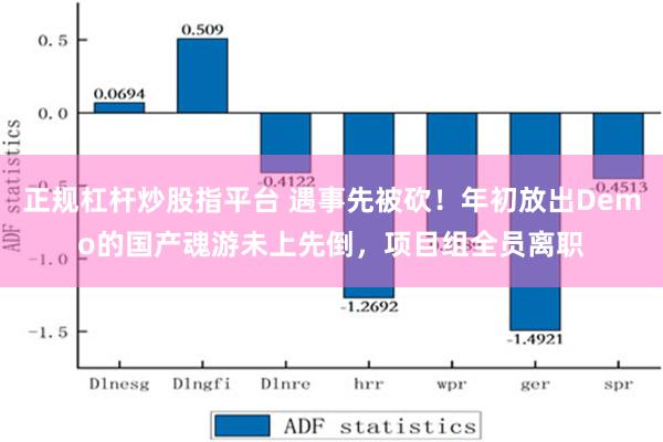 正规杠杆炒股指平台 遇事先被砍！年初放出Demo的国产魂游未上先倒，项目组全员离职