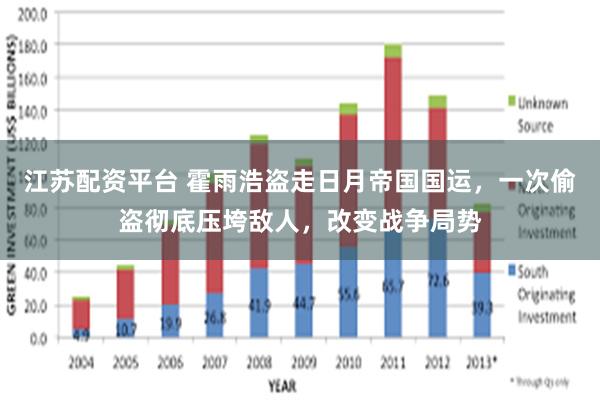 江苏配资平台 霍雨浩盗走日月帝国国运，一次偷盗彻底压垮敌人，改变战争局势