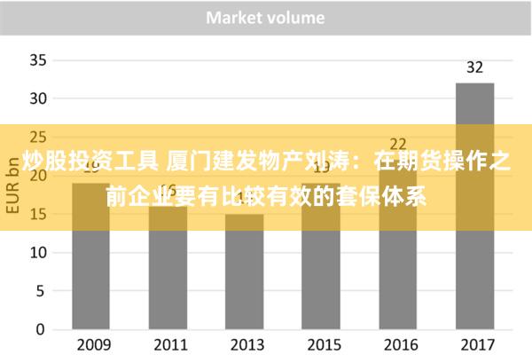 炒股投资工具 厦门建发物产刘涛：在期货操作之前企业要有比较有效的套保体系