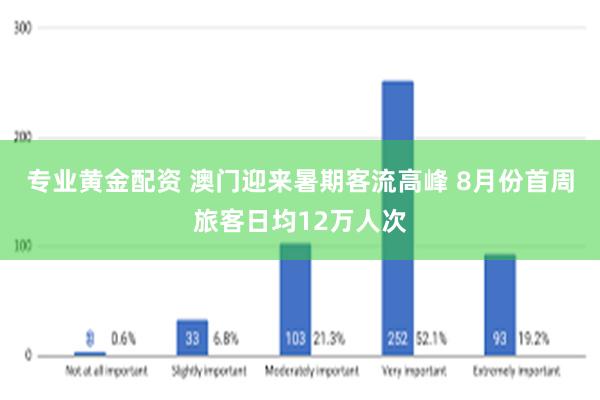 专业黄金配资 澳门迎来暑期客流高峰 8月份首周旅客日均12万人次