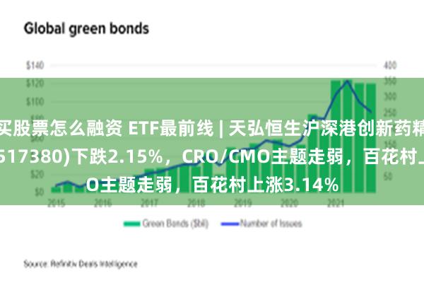 买股票怎么融资 ETF最前线 | 天弘恒生沪深港创新药精选50ETF(517380)下跌2.15%，CRO/CMO主题走弱，百花村上涨3.14%