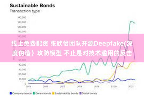 线上免费配资 张欣怡团队开源Deepfake(深度伪造）攻防模型 不止是对技术滥用的反击