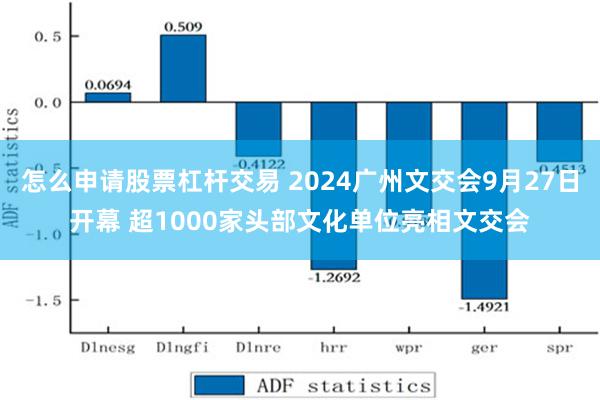 怎么申请股票杠杆交易 2024广州文交会9月27日开幕 超1000家头部文化单位亮相文交会