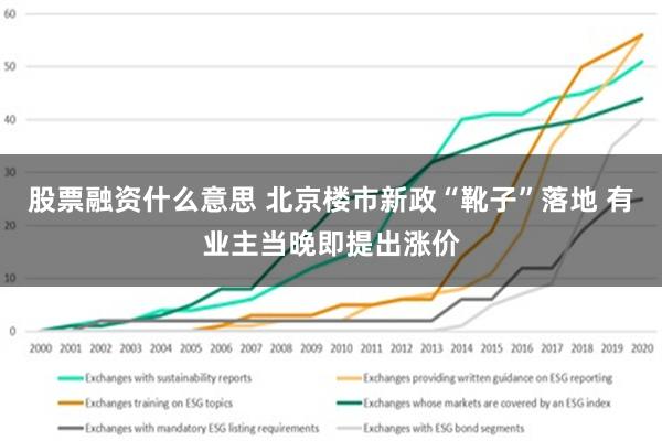 股票融资什么意思 北京楼市新政“靴子”落地 有业主当晚即提出涨价