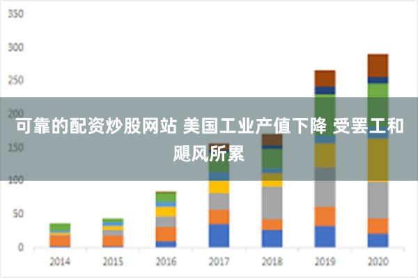 可靠的配资炒股网站 美国工业产值下降 受罢工和飓风所累