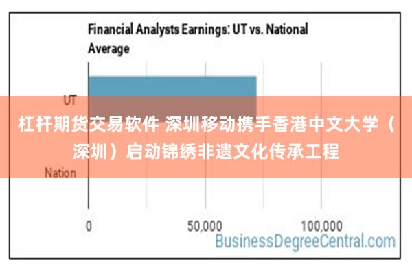 杠杆期货交易软件 深圳移动携手香港中文大学（深圳）启动锦绣非遗文化传承工程