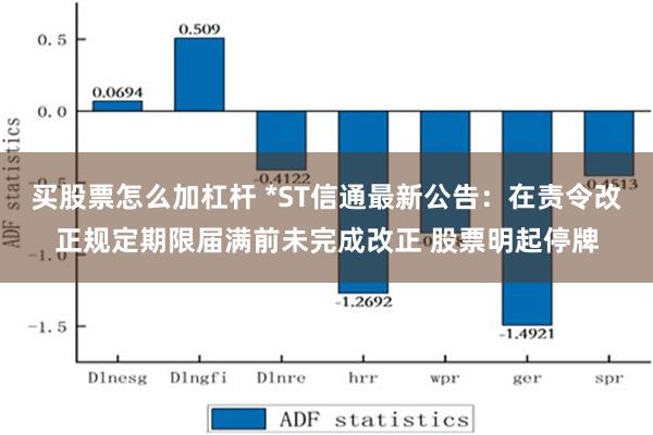 买股票怎么加杠杆 *ST信通最新公告：在责令改正规定期限届满前未完成改正 股票明起停牌