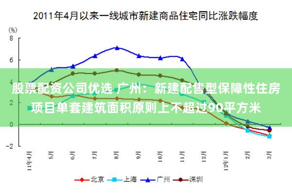 股票配资公司优选 广州：新建配售型保障性住房项目单套建筑面积原则上不超过90平方米