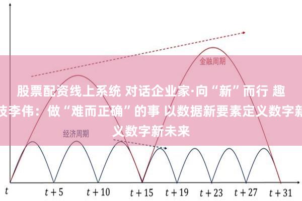 股票配资线上系统 对话企业家·向“新”而行 趣链科技李伟：做“难而正确”的事 以数据新要素定义数字新未来