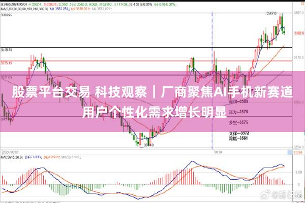 股票平台交易 科技观察｜厂商聚焦AI手机新赛道 用户个性化需求增长明显