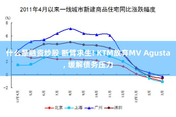 什么是融资炒股 断臂求生! KTM放弃MV Agusta, 缓解债务压力