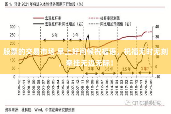 股票的交易市场 早上好问候祝福语，祝福无时无刻，牵挂无边无际！