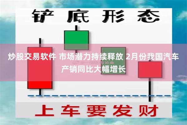 炒股交易软件 市场潜力持续释放 2月份我国汽车产销同比大幅增长