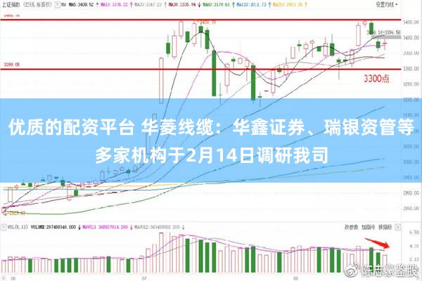 优质的配资平台 华菱线缆：华鑫证券、瑞银资管等多家机构于2月14日调研我司